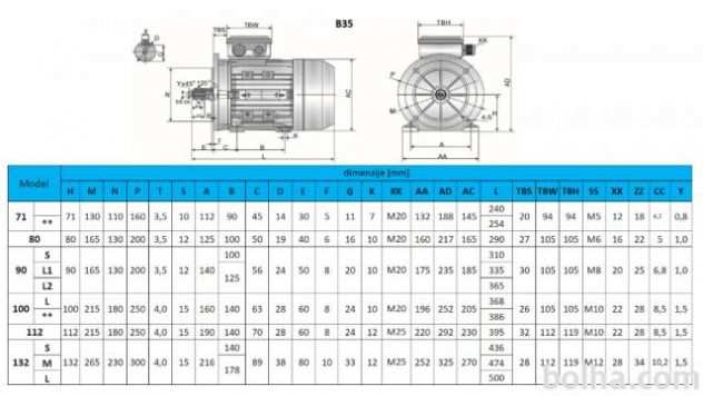 0,18kW-MOTORE ELETTRICO MY 63 1-22780giri 1Fase gambeflangia-B3B5