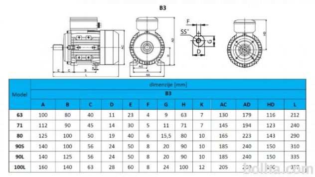 0,18kW-MOTORE ELETTRICO MY 63 2-41390giri 1Fase gambe-B3