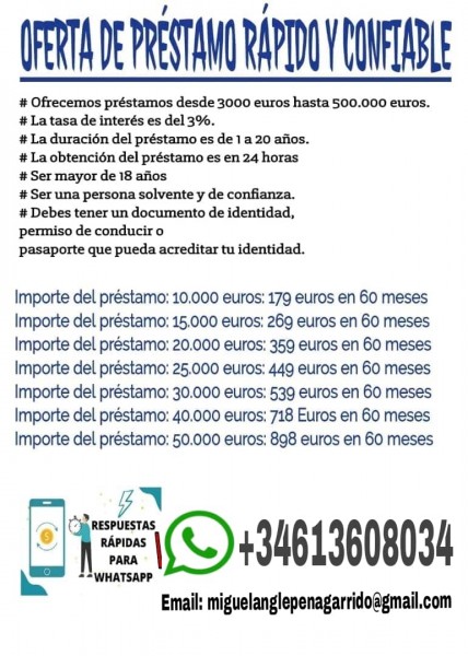 Richiesta di prestito