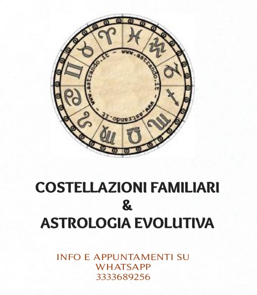 ANNUAL PROFECTIONS * ASTROLOGIA * DOMANDA GRATUITA