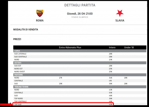 2 biglietti Tevere Top Sud Roma - Slavia 2610 1 intero  1 under 16