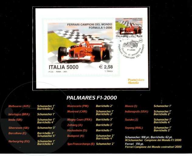 2001 FOLDER n.2 - FERRARI CAMPIONE del MONDO