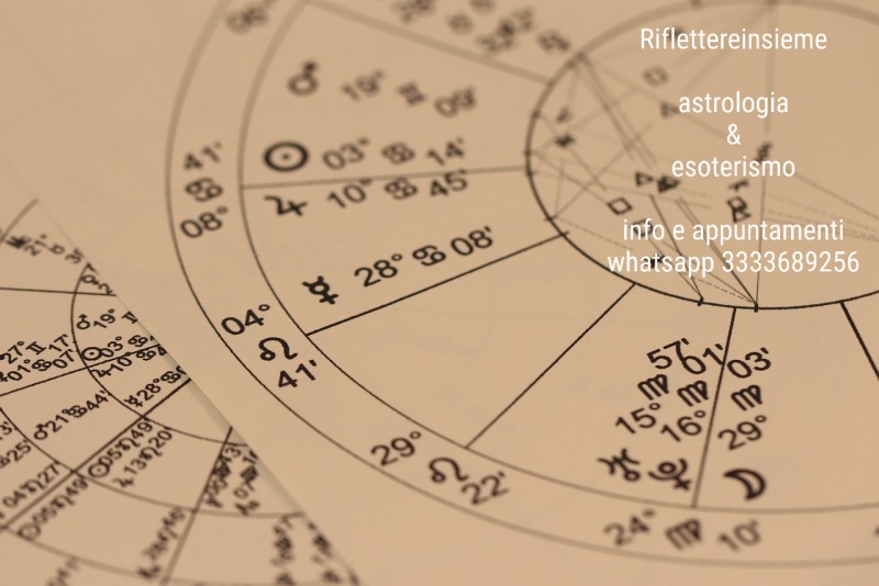 ANNUAL PROFECTIONS * ASTROLOGIA * DOMANDA GRATUITA