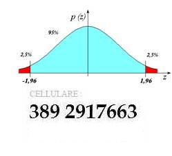 Statistica - Ripetizioni a Roma a domicilio