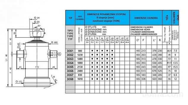 5034S - CILINDRO TELESCOPICO STANDARDSFERA 5 SFILATE CORSA 2050 FI 215