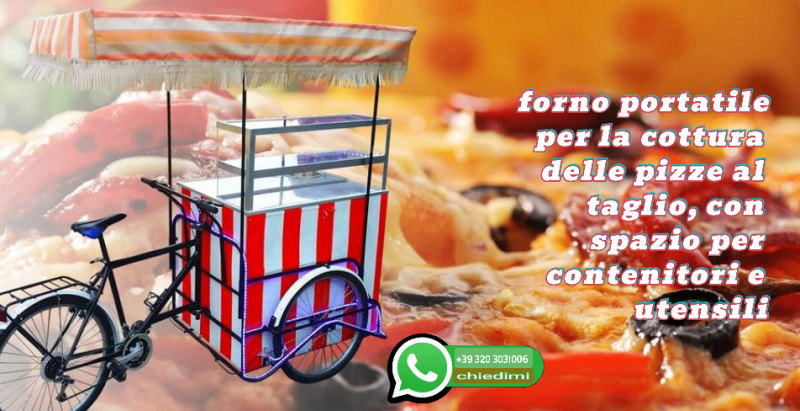 Distinguiti dalla massa e produci tuo BUSINESS