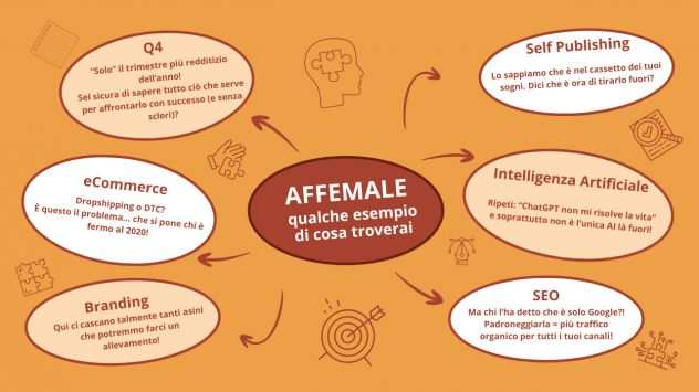 AfFemale - eCommerce e Digital Marketing al femminile