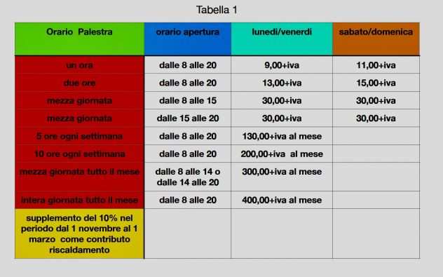 affittasi Palestra