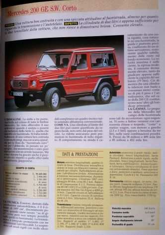 AM rivista mensile internazionale dellautomobile da collezione