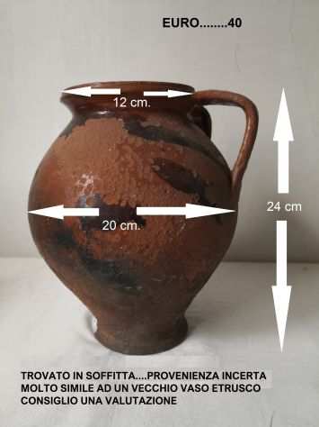 Antico vaso interessante ma di origini da definire