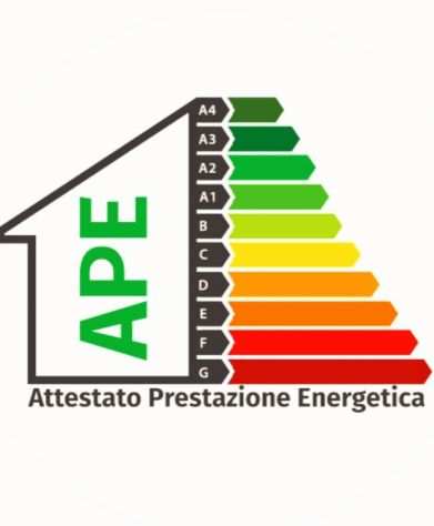 APE Certificazione Energetica