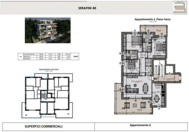 Appartamento di 135 msup2 con 5 locali in vendita a Modena