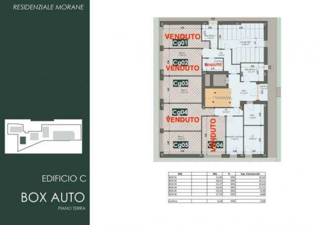 Appartamento di 150 msup2 con 4 locali in vendita a Modena