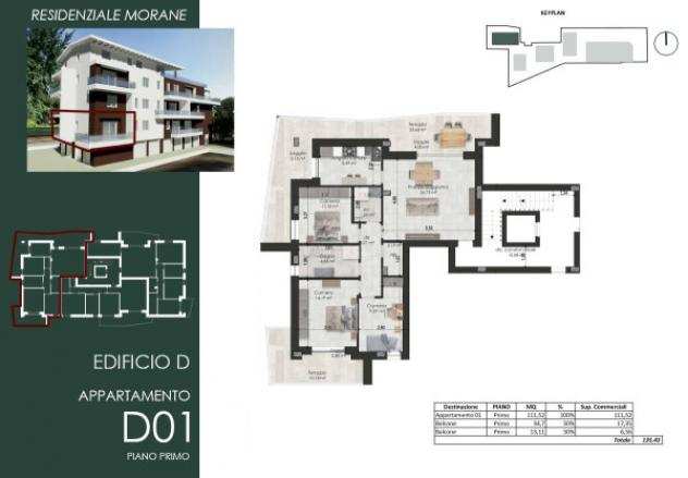 Appartamento di 247 msup2 con 4 locali in vendita a Modena