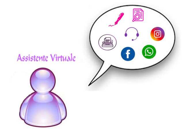 Assistente Virtuale 2.0