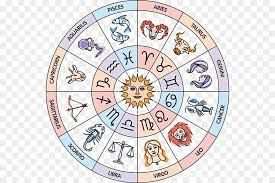 Astrologia e Tarocchi