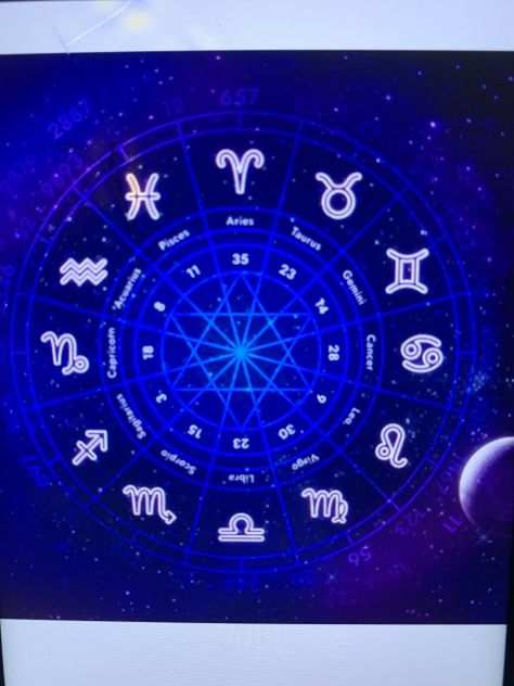 Astrologia- tema natale, sinastria di coppia per capire se c egrave affinitagrave,transiti