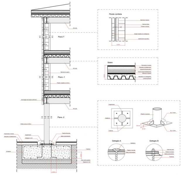 Autocad disegnatore geometra