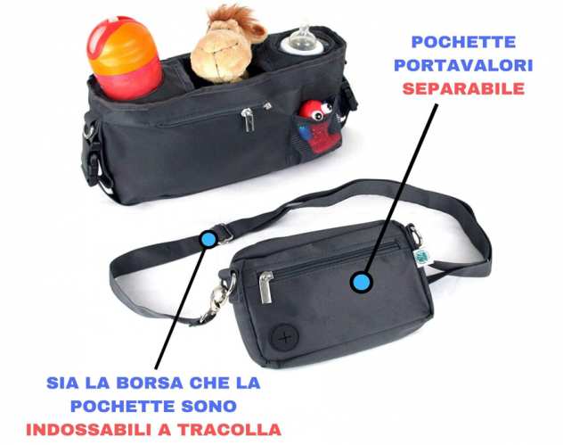 BORSA TERMICA PASSEGGINO MARSUPIO MULTIUSO 