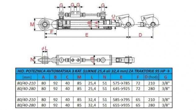 BRACCIO A 3 PUNTI AUTOMATICO - 2 CAT. 6335-160 (45-95HP)(25,4)