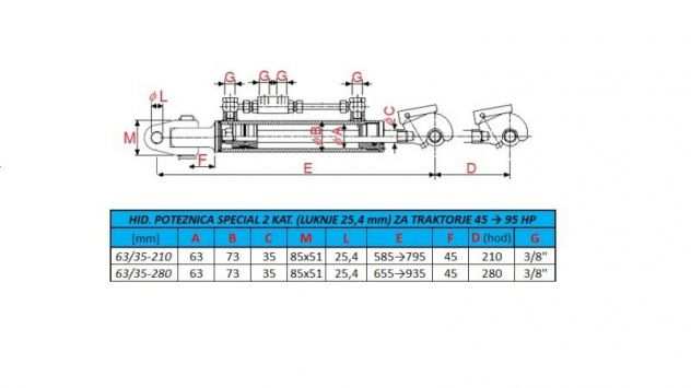 BRACCIO A 3 PUNTI IDRAULICO SPECIAL - 2 CAT. 6335-210 (45-95HP)(25,4 - gr.2)