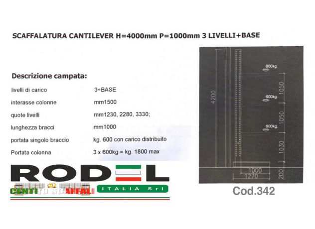 Cantilever consegna imminente