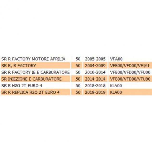 Carena passaruota anteriore per Aprilia SR Factory - AP8268253