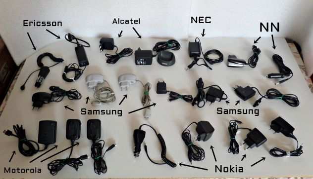Caricabatterie vintage Nokia, Samsung, Ericsson, Motorola, ORIGINALI
