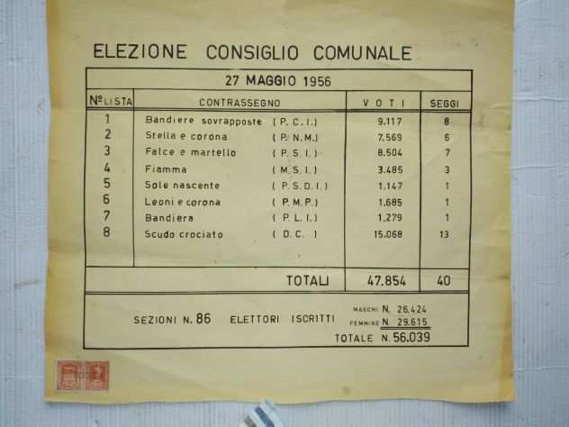 CARTACEO ELETTORALE DEL 1956 - ESITO VOTAZIONI POPOLARI