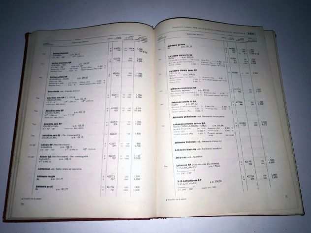 Catalogo Prodotti Chimici 1967