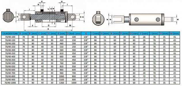 CILINDRO IDRAULICO FORK 7040-350