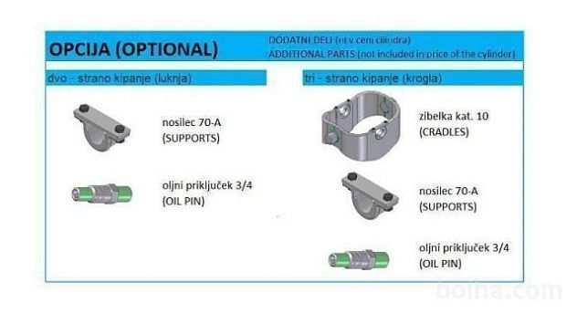 CILINDRO TELESCOPICO STANDARDSFERA 10 SFILATE CORSA 2080 FI 300