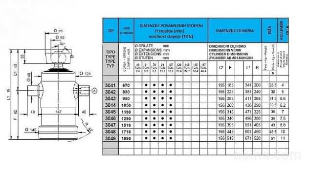 CILINDRO TELESCOPICO STANDARDSFERA 4 SFILATE CORSA 670 FI 124