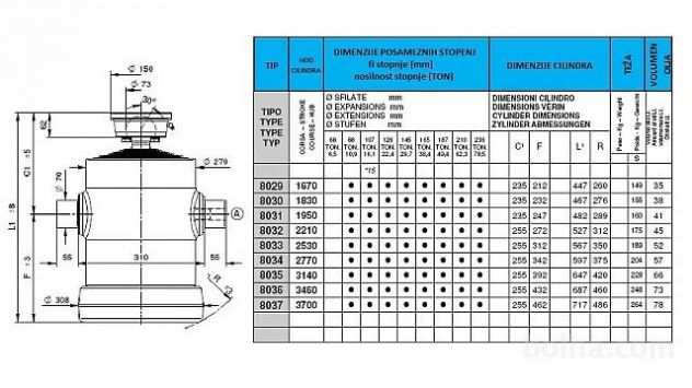 CILINDRO TELESCOPICO STANDARDSFERA 8 SFILATE CORSA 1670 FI 270