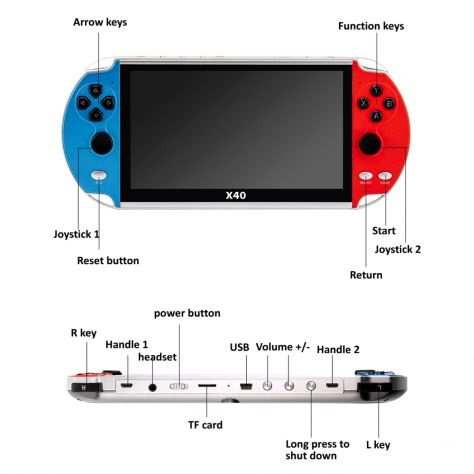 CONSOLE GAME PORTATILE X40 SCHERMO 7.1 POLLICI 22.800 GIOCHI 16 GB