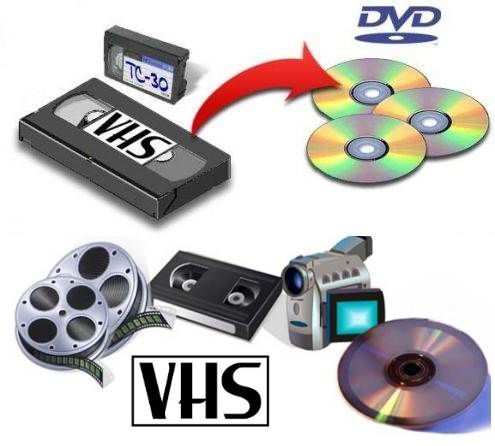 conversione di video cassette in digitale