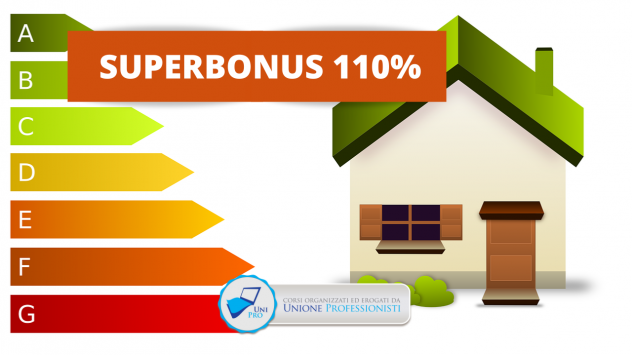 Corso di Superbonus 110