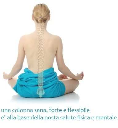 Corso di YOGA per il Mal di SCHIENA