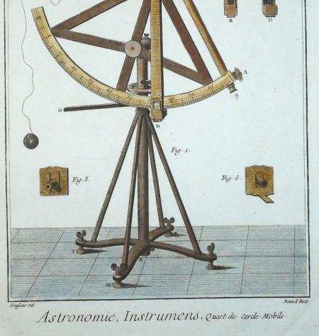 Cosmografia, Mappa - Astronomia, quadrante Diderot  DAlambert () - Astronomie Instrumens, quart de cercle mobile - 1761-1780