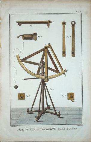 Cosmografia, Mappa - Astronomia, quadrante Diderot  DAlambert () - Astronomie Instrumens, quart de cercle mobile - 1761-1780
