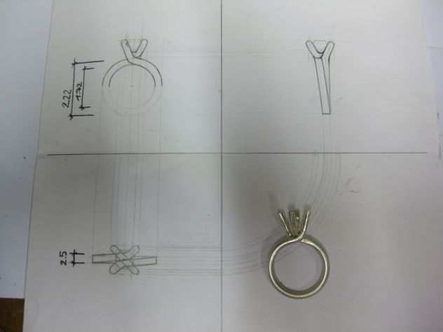 Design e progettazione di un gioiello