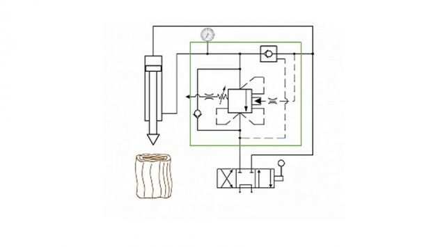 DUE VELOCITA VALVOLA CUBO HI-LO VRSP V1230 95lit - 350bar