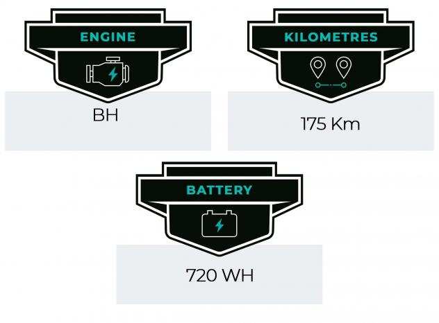 E-Bike - MTB BH iLynx Race carbonio XT