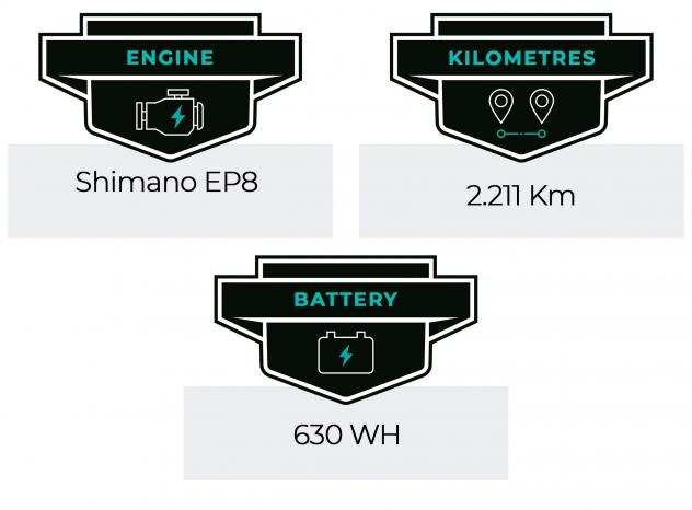 E-Bike - MTB Bianchi T-Tronik Performer carbonio XT