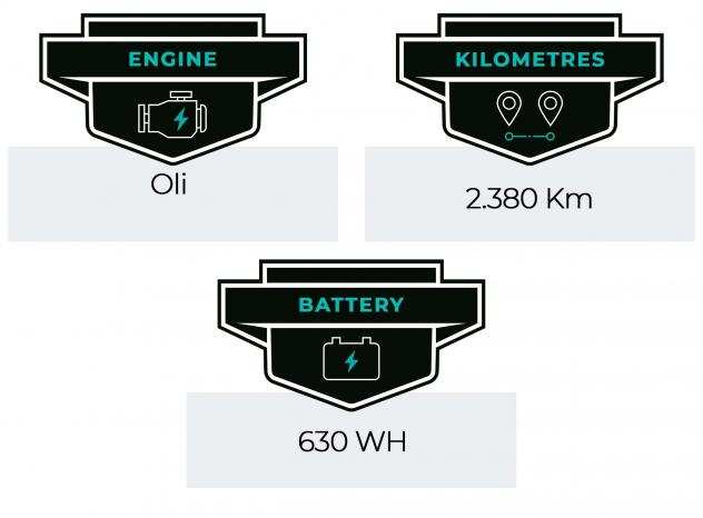 E-Bike - MTB Bianchi T-Tronik Rebel 9.2