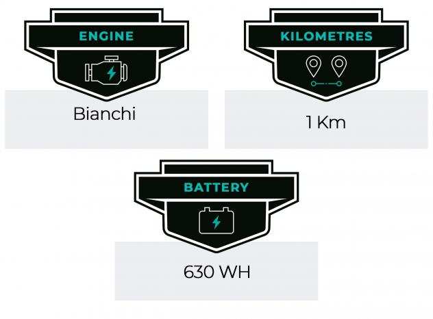 E-Bike - MTB Bianchi T-Tronik Rebel 9.2 GX