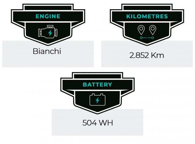 E-Bike - MTB Bianchi T-Tronik Sport