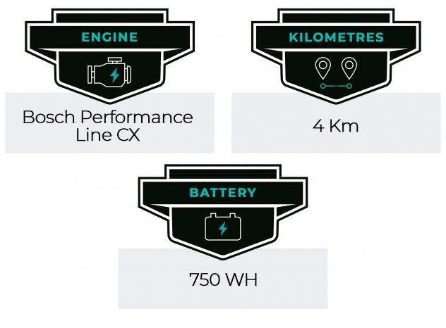 E-Bike - MTB Cannondale Moterra carbonio XT