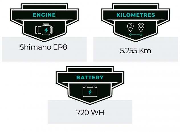 E-Bike - MTB Canyon Spectral ON Carbonio XT