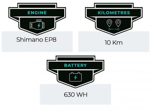 E-Bike - MTB Megamo Crave CRB XT